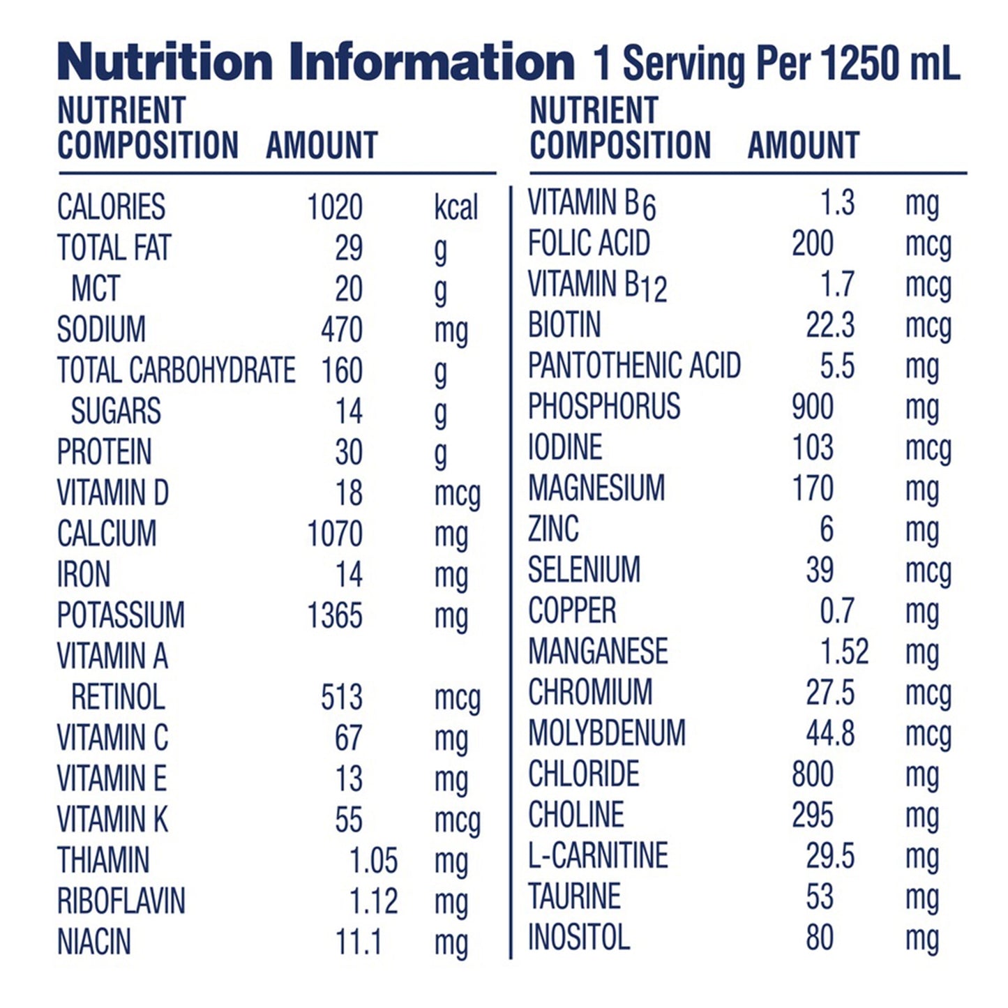 Nutrition information table for a product with various nutrients listed.