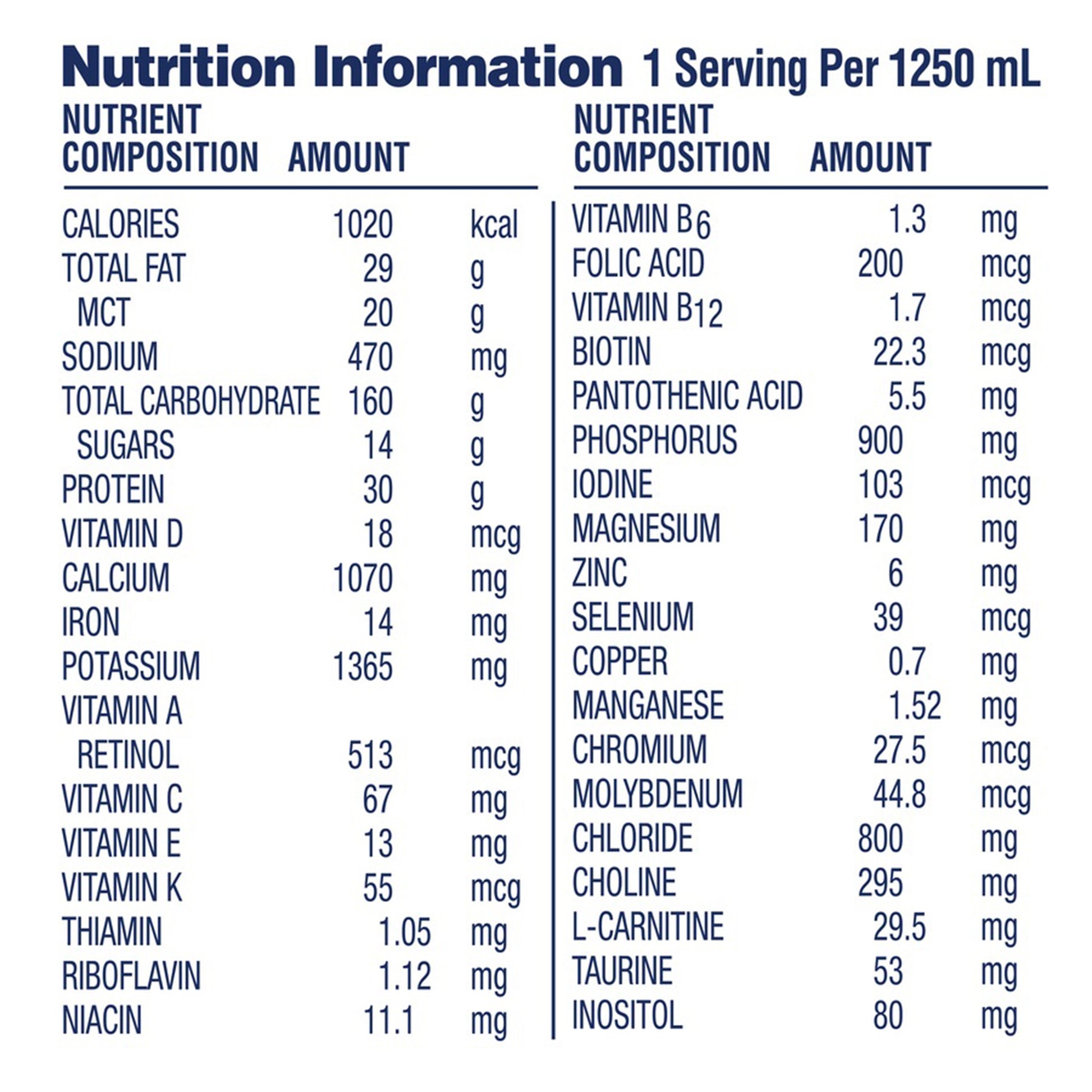 Nutrition information table for a product with various nutrients listed.