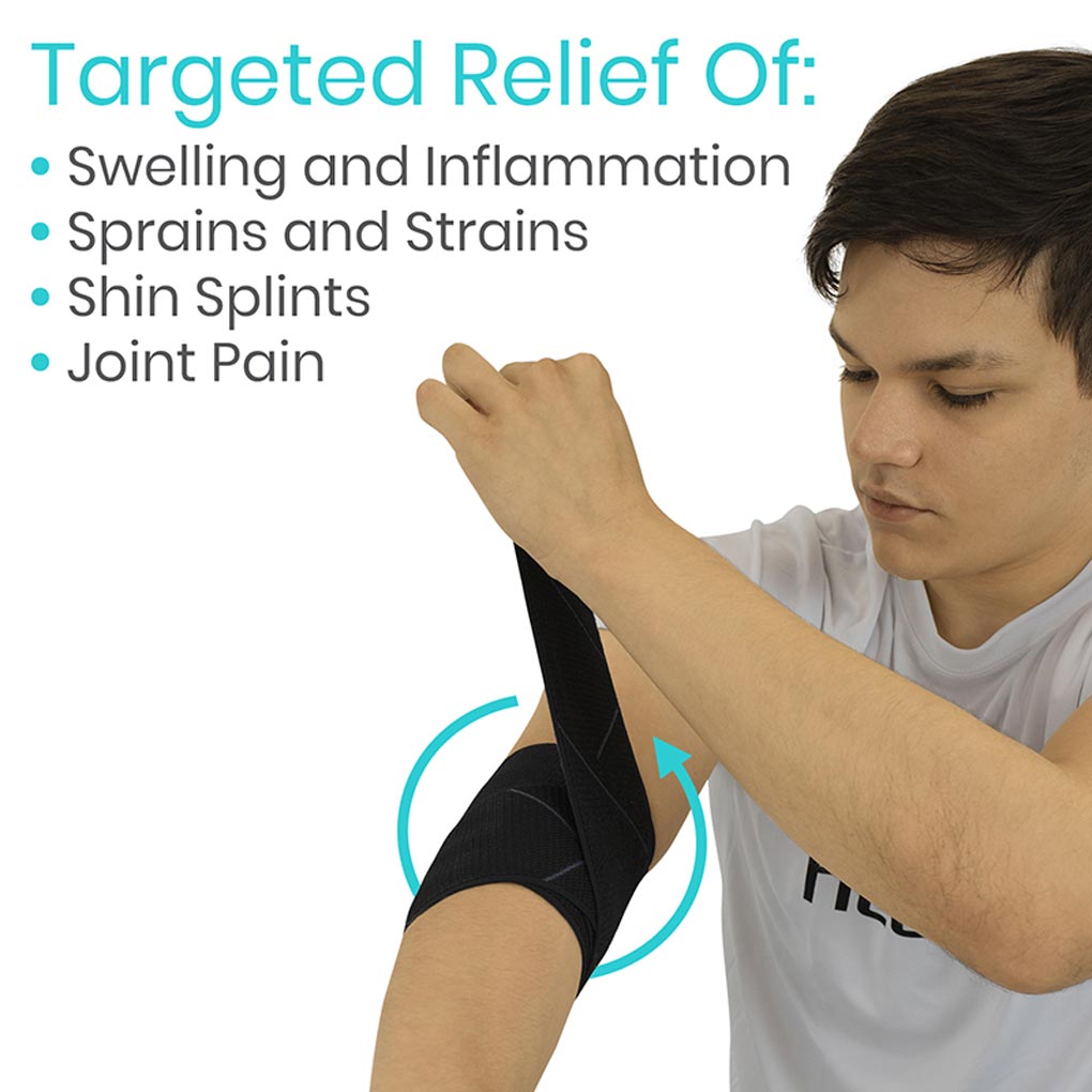 Person applying a black brace to their arm with text about targeted relief on swelling, inflammation, sprains, strains, shin splints, and joint pain.