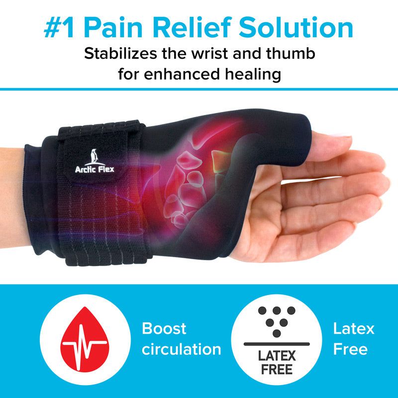 Hand wearing a wrist support brace with text about pain relief solution, circulation boost, and latex-free feature.