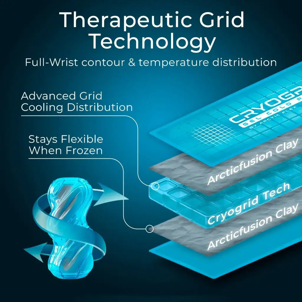 Vive Cryogrid Wrist Ice Wrap – Targeted Cold Therapy for Pain Relief