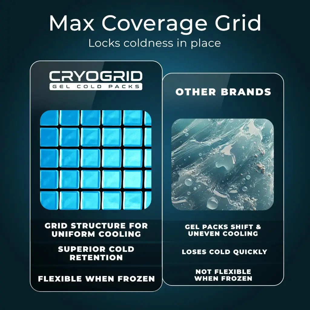 Vive Cryogrid Wrist Ice Wrap – Targeted Cold Therapy for Pain Relief