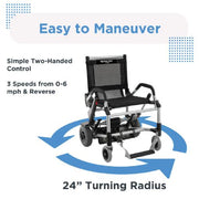 Electric wheelchair with features highlighted on a white background